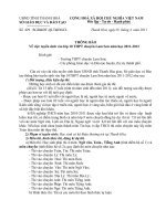 CÔNG VĂN HƯỚNG DẪN THI TUYỂN SINH VÀO LỚP 10 THPT CHUYÊN LAM SƠN NĂM HỌC 2011 2012