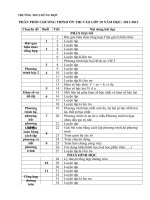 phan phối chương trình ôn thi c3 môn Toán