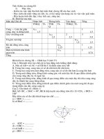 Đề kiểm tra chưong III   Hình học 9 ( có ma trận)