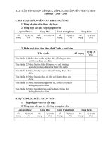 Xếp loại GV của Hiệu trưởng