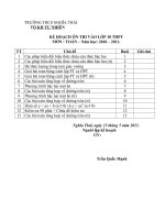 Kế hoạch ôn thi môn Toán vào lớp 10