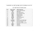 Nghiên cứu đặc điểm tổn thương bộ máy van hai lá, các thay đổi hình thái, chức năng tim ở bệnh nhân hở van hai lá có chỉ định phẫu thuật 