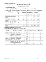 Ngân hàng đề thi vật lý 2010 2011