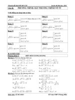 Chủ đề: PT VÀ BPT VÔ TỶ
