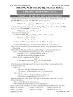 Chuyên đề LTĐH môn Toán (Tọa độ trong mặt phẳng)