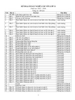 kế hoạch dạy nghề làm vườn năm học 20152016