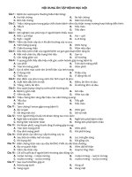 Nội dung ôn tập bệnh học nội