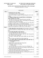 đáp án đề thi HS giỏi lớp 9 môn sinh   2009