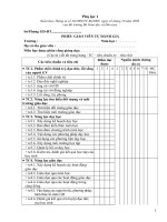 mau xep loại giao vien