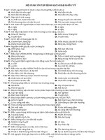 Nội dung ôn tập bệnh học ngoại