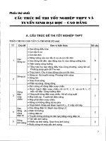 Đề + đáp án chi tiet10de2011.Thầy Nguyễn Trọng Sửu  Thầy Nguyễn Văn Nghiệp  Thầy Nguyễn Sinh Quân