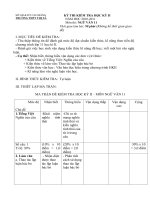 de thi, dap an, ma tran hoc ki 2   lop 11