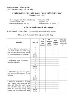 PHIEU NHAN XET DANH GIA