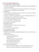 Câu hỏi và đáp án ôn tập Kinh tế đầu tư