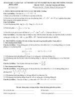 De thi  thu toan TN THPT 2011 DB4
