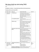 Xây dựng chuẩn học sinh trường THCS