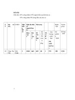 THIẾT kế MẠNG lưới cấp nước
