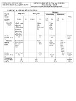 de kiem tra sinh 8 .1 HKII ma tran moi nguyễn xuân thư