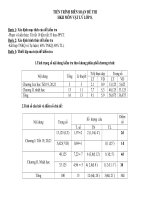 DE THI VAT LY 8  KY 2 2010   2011nguyễn xuân thư