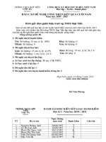 Báo cáo cuối năm lớp 8A năm học 2010 2011