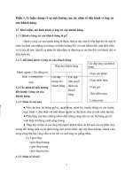 Thực trạng của sự ảnh hưởng của các nhân tố đến hành vi ứng xử của tập khách hàng mục tiêu của công ty cổ phần giống bò sữa mộc châu  