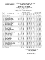 DS HS ĐAT Danh hieu HSG TỔ 1 : 2010   2011