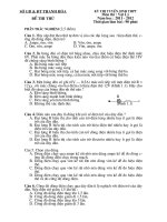 Đề thi thử vào 10 Thanh Hóa (2011   2012)