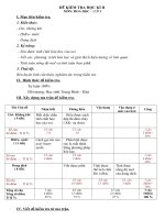 Đề kiểm tra học kỳ 2 môn Hóa lớp 8