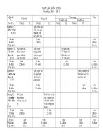 Ma trận+đề thi HK II Sinh 6 (NH:10 11)