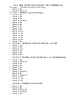 Kiểm định CLGD THCS