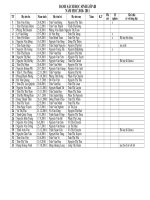 DANH SÁCH HS LỚP 4B