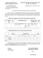 BÁO CÁO SỐ LƯỢNG GV TIẾNG ANH VÀ ĐIỂM THI HKII MÔN VĂN, TOÁN, ANH NĂM HỌC 2010 2011