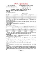 Đề Thi Thử TN  Địa năm 2011 có đáp án