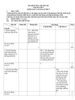 De kiem tr chuong III dai so 9 NAP PGD qua chuan