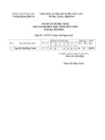 DS HS ĐAT Danh hieu HSTT TỔ 1 : 2010   2011