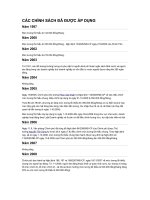 phân tích chính sách lương tối thiểu của VN 