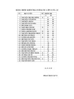 DANH SÁCH ĐIỂM LỚP 1/2