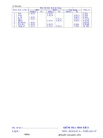 đề kiểm tra sinh 8 HKII ma tran mới Nguyễn Xuân Thư