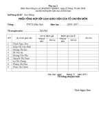 Phụ lục 3. Tổng hợp xếp loại giáo viên của tổ CM