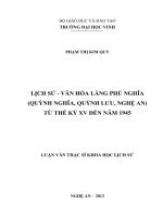 Lịch sử  văn hóa làng Phú Nghĩa (Quỳnh Nghĩa, Quỳnh Lưu, Nghệ An) từ thế kỷ xv đến năm 1945
