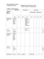 ĐỀ THI MÔN LỊCH SỬ KỲ II LỚP 7