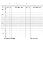 PHIẾU BÁO GIẢNG  HOT