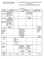 ĐỀ THI MÔN ĐỊA LÝ KỲ II LỚP 8