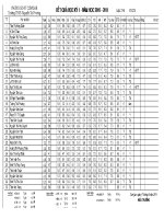 Ntp1011   7A4   KI .