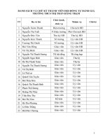 BC Tu danh gia kiem dinh chat luong GD