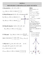 Dạy thêm Dạy kèm Bài giảng phép dời hình