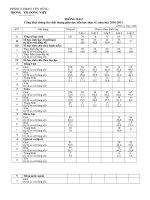 CÔNG KHAI CHẤT LƯỢNG CUỐI NĂM