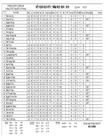 Ntp1011   9a4   KII .