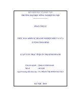 thúc đẩy khởi sự doanh nghiệp nhỏ và vừa ở tỉnh thái bình