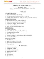 Đề cương ôn tập học kỳ 1 môn Ngữ văn 9 trường THCS Nguyễn Văn Tư